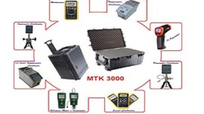 EQUIPMENT DEPARTMENT