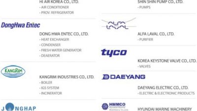 KOREAN MARINE MACHINERY PARTS